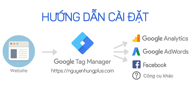 hướng dẫn cài đặt google tag manager