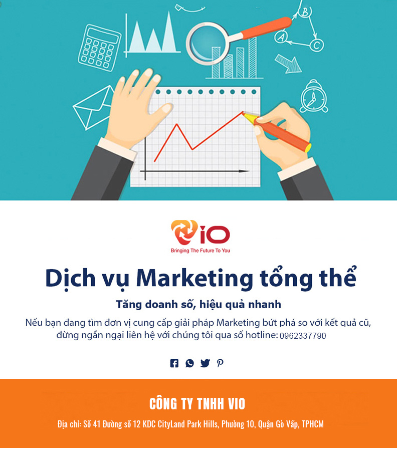 Dịch vụ marketing tổng thể 2023