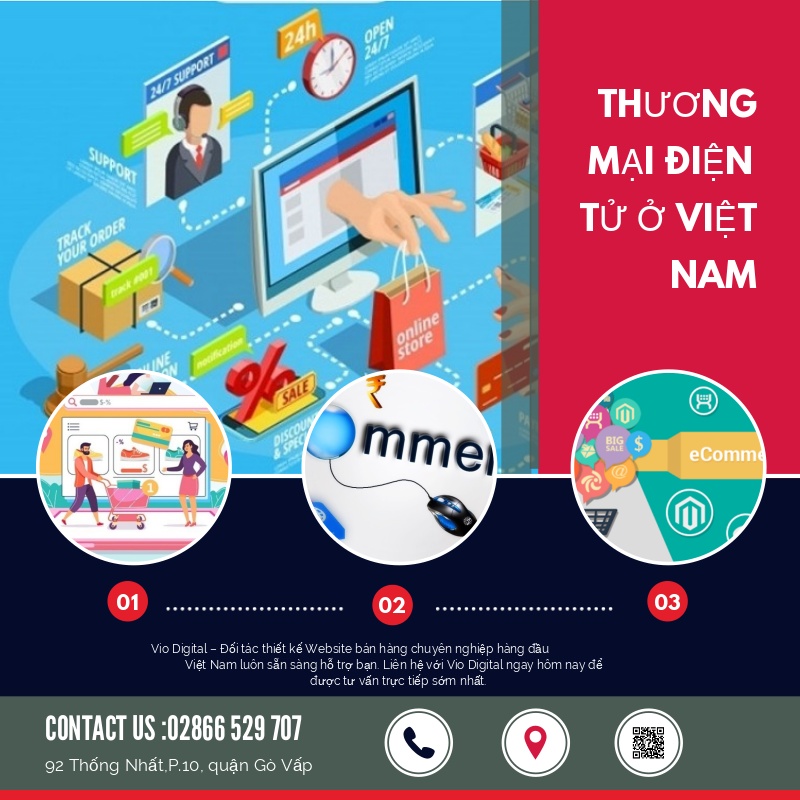 thương mại điện tử ở Việt Nam
