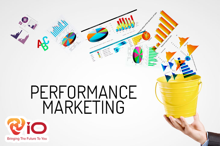 Performance marketing là gì