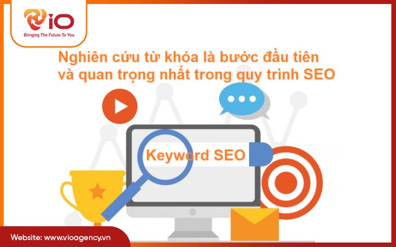 seo-website-du-lich-2