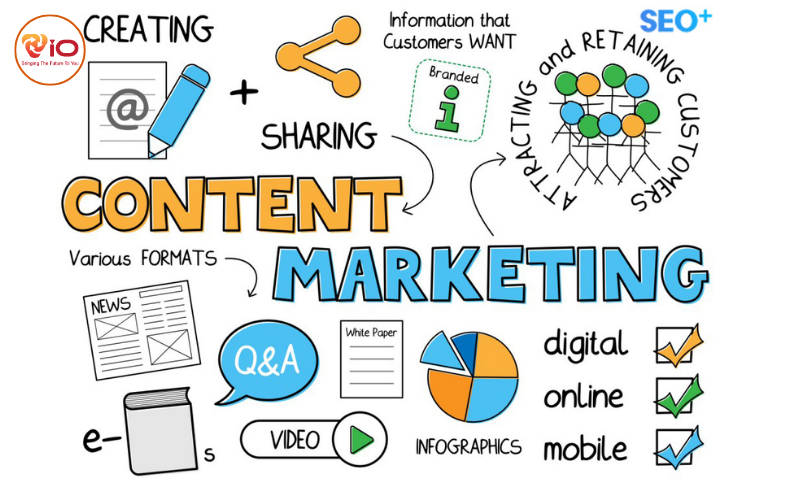 Các loại dịch vụ Content Marketing