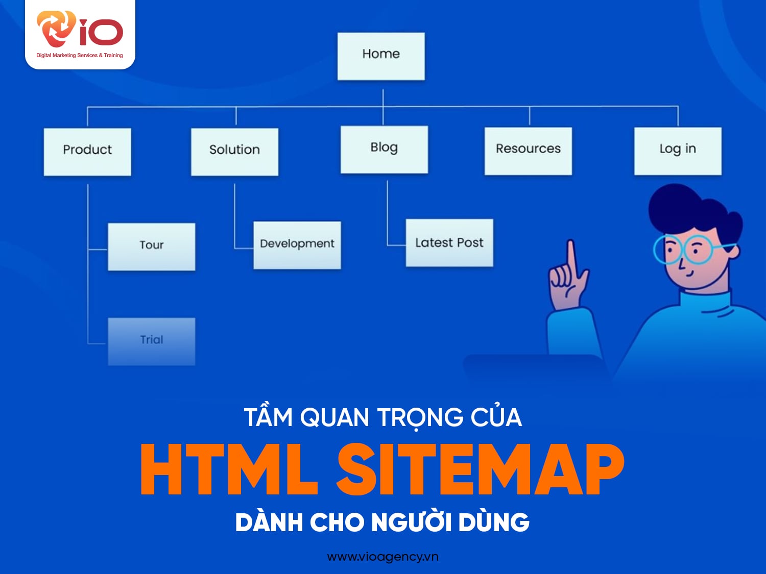 Vai trò của HTML Sitemap đối với người dùng là gì?