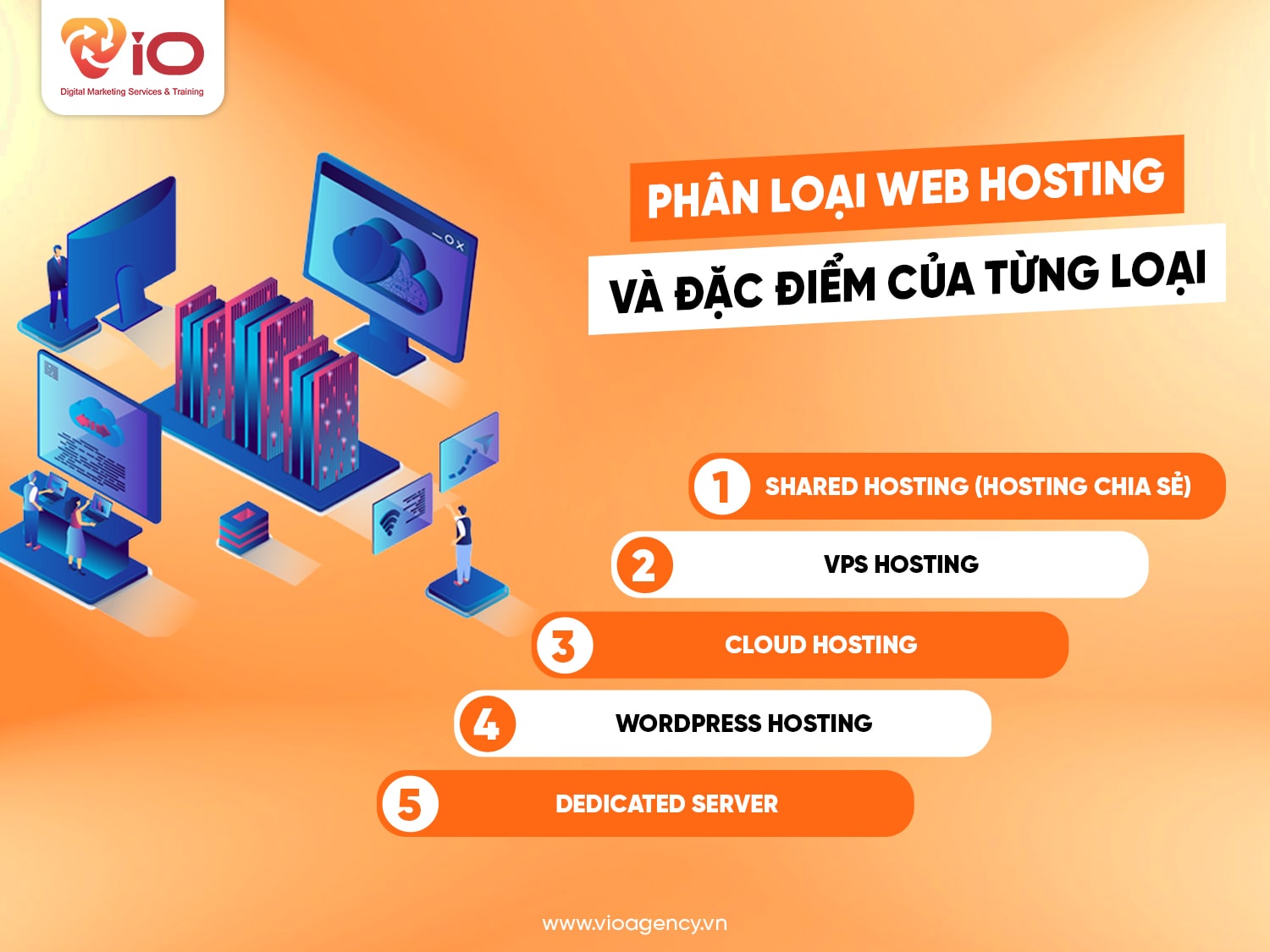 Phân loại Web Hosting và đặc điểm của từng loại