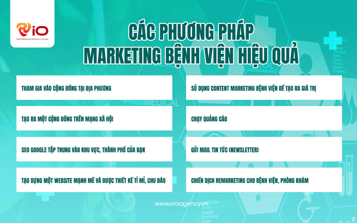 Các phương pháp Marketing bệnh viện hiệu quả