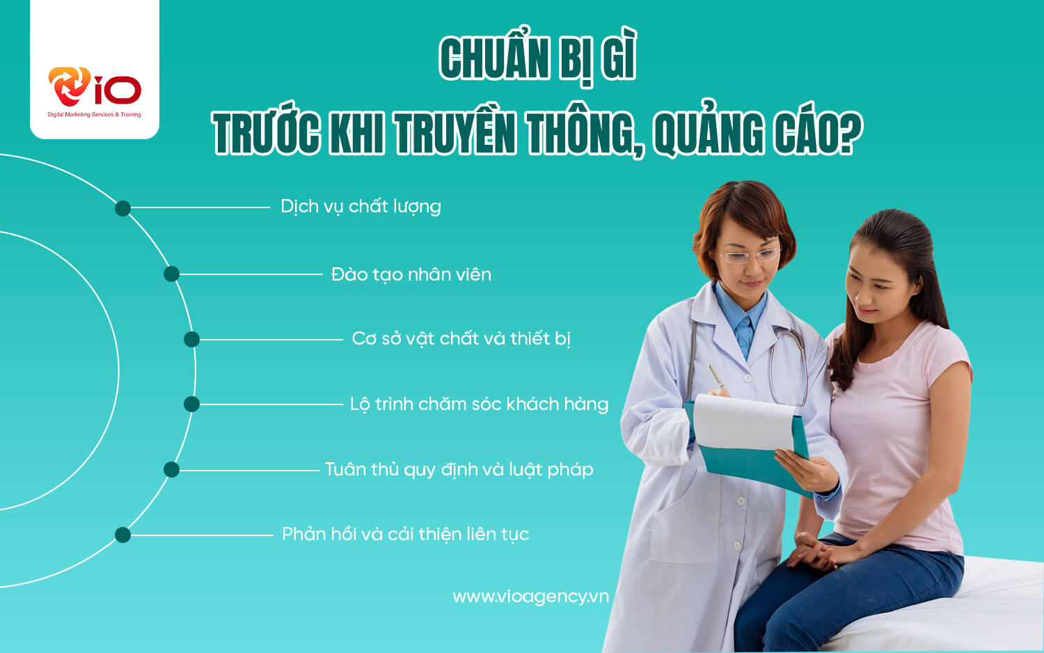 Chuẩn bị gì trước khi truyền thông, quảng cáo?