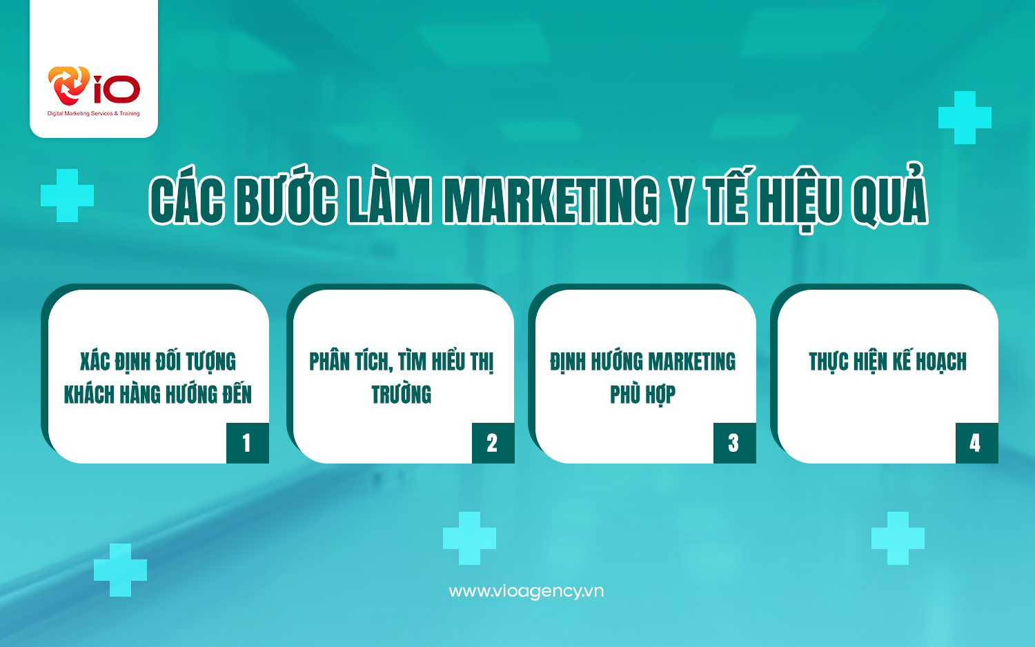 Các bước làm marketing y tế hiệu quả