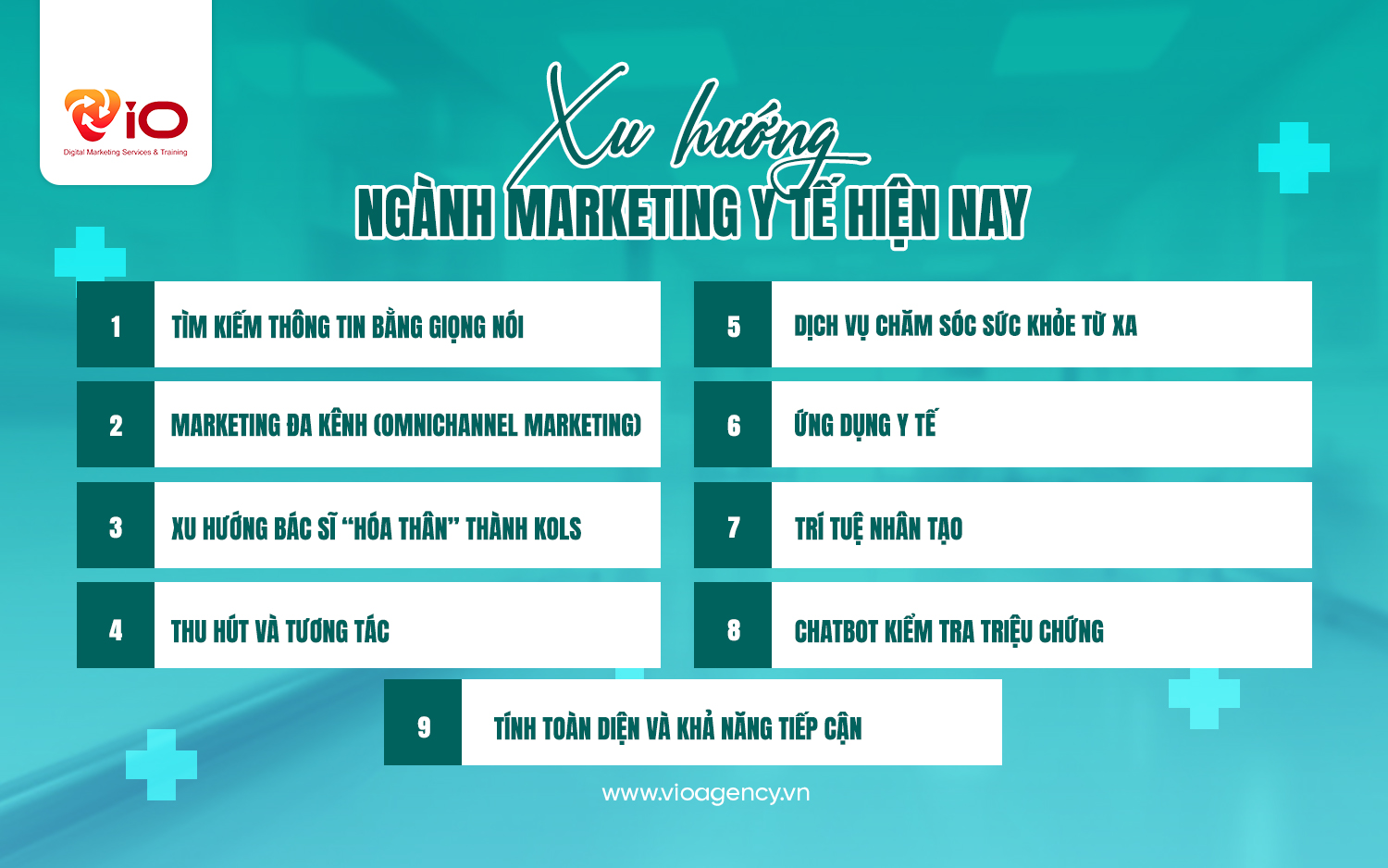 Xu hướng ngành Marketing y tế hiện nay