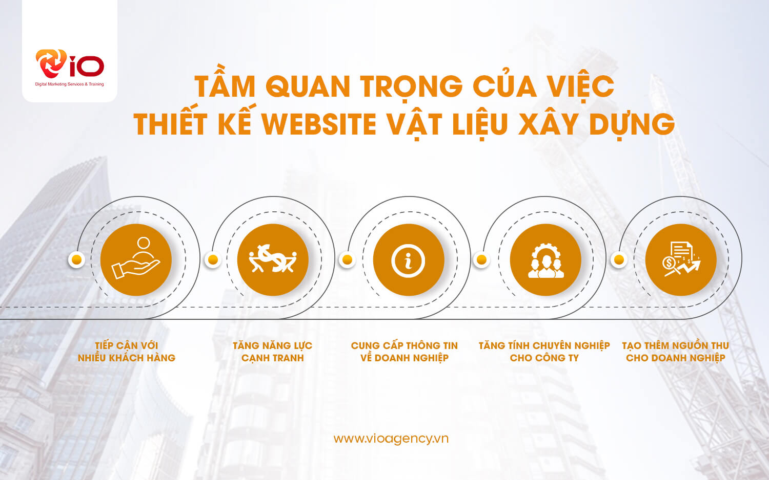 Tầm quan trọng của việc thiết kế website vật liệu xây dựng