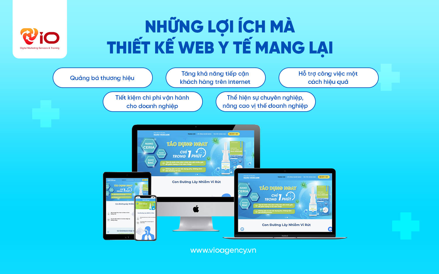 Những câu hỏi thường gặp khi thiết kế website y tế