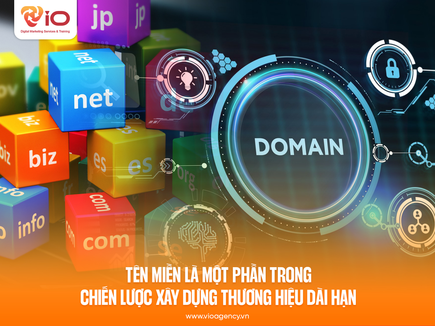 Tên miền là một phần trong chiến lược xây dựng thương hiệu dài hạn