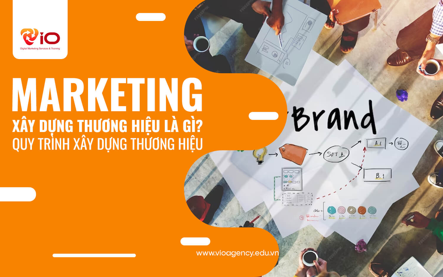 marketing xây dựng thương hiệu