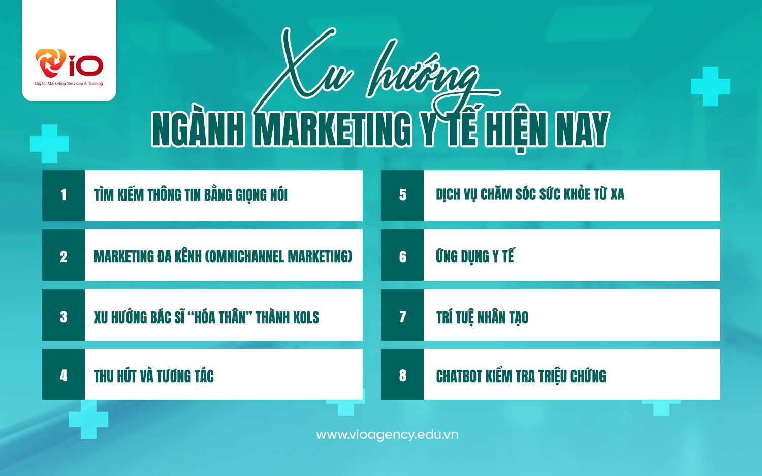 Xu hướng ngành Marketing y tế hiện nay