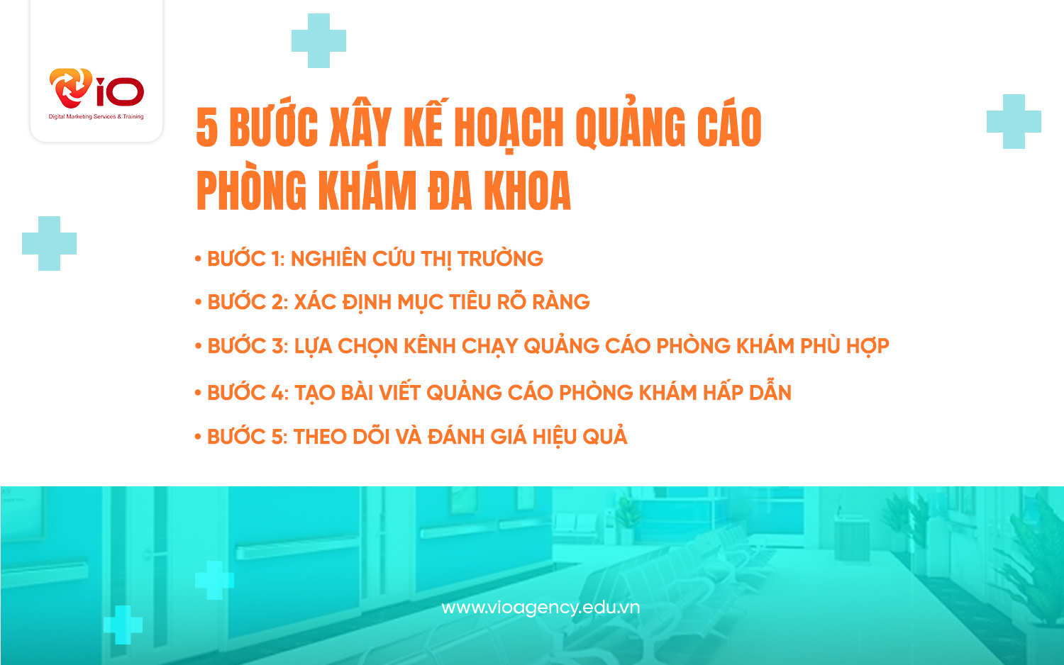 5 bước xây kế hoạch quảng cáo phòng khám đa khoa