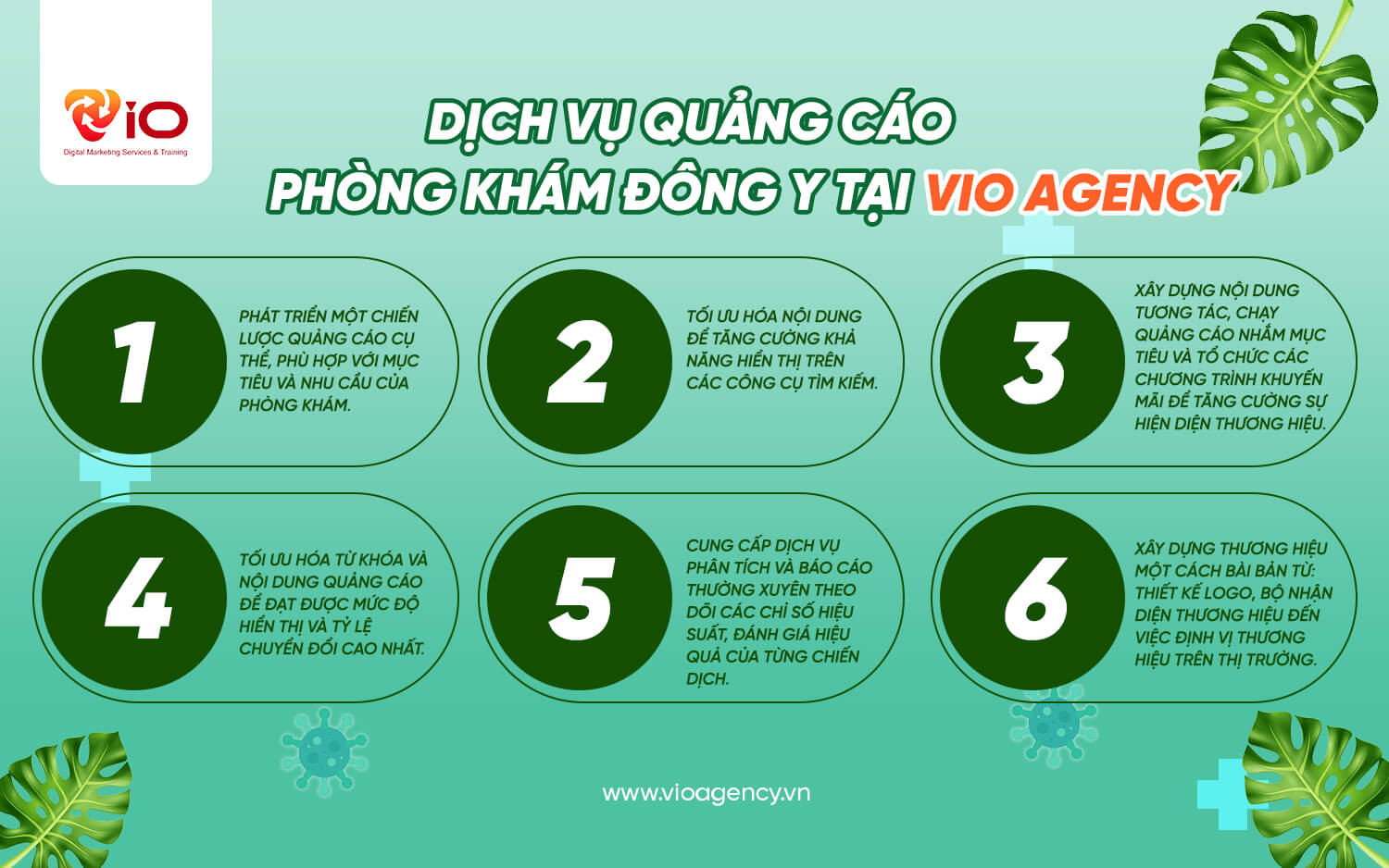 Dịch vụ quảng cáo phòng khám đông y tại VIO Agency