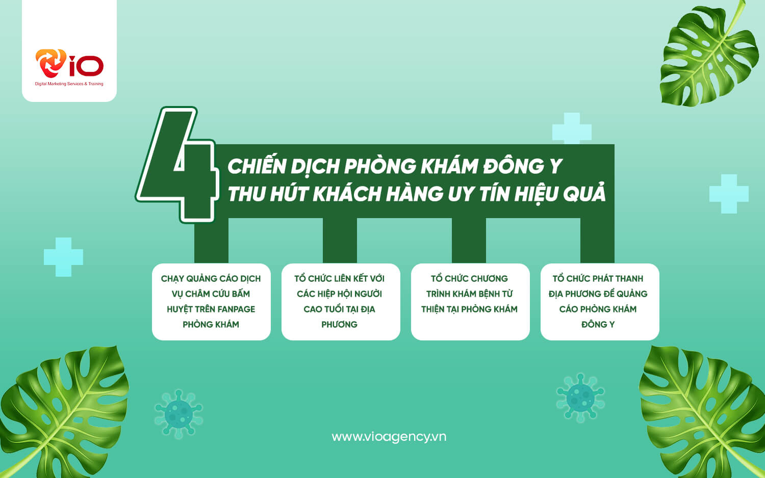 4 chiến dịch quảng cáo phòng khám đông y thu hút khách hàng uy tín hiệu quả