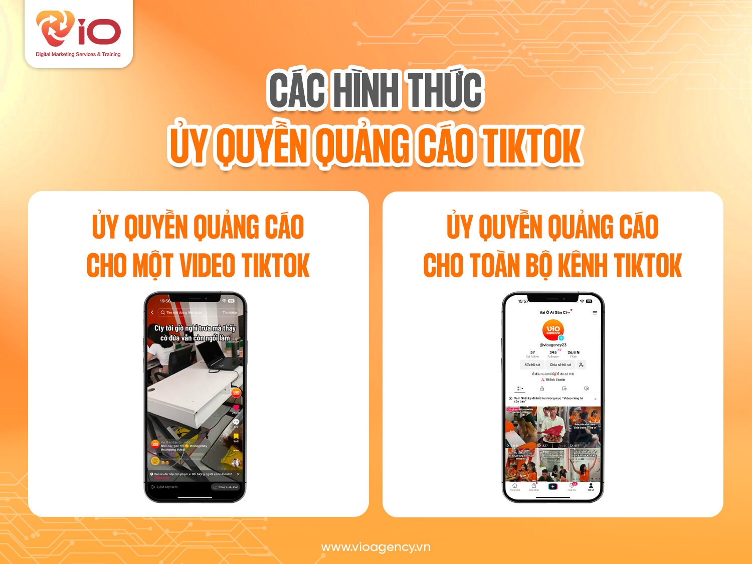 Các hình thức uỷ quyền quảng cáo Tiktok