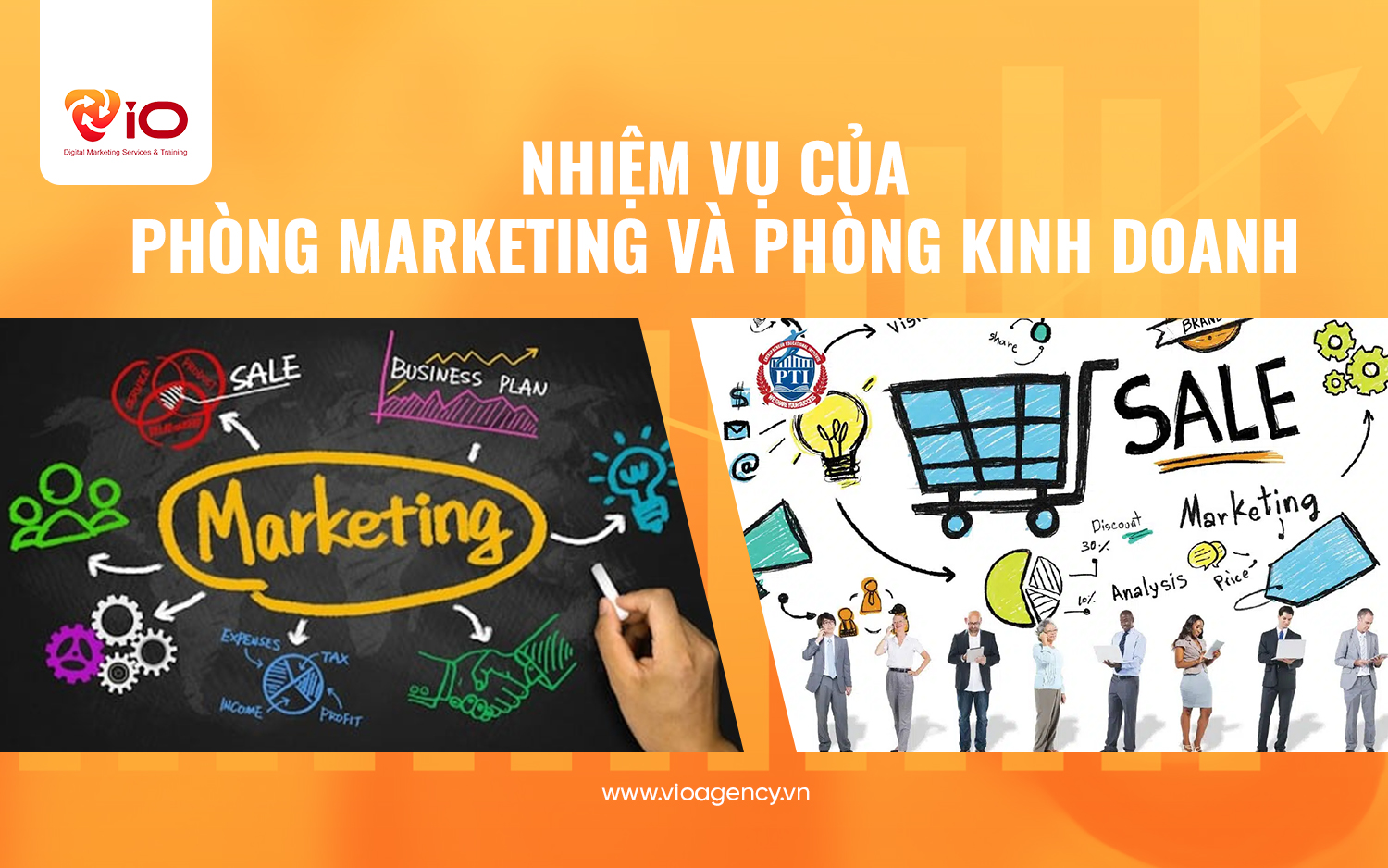 Nhiệm vụ của phòng marketing và phòng kinh doanh