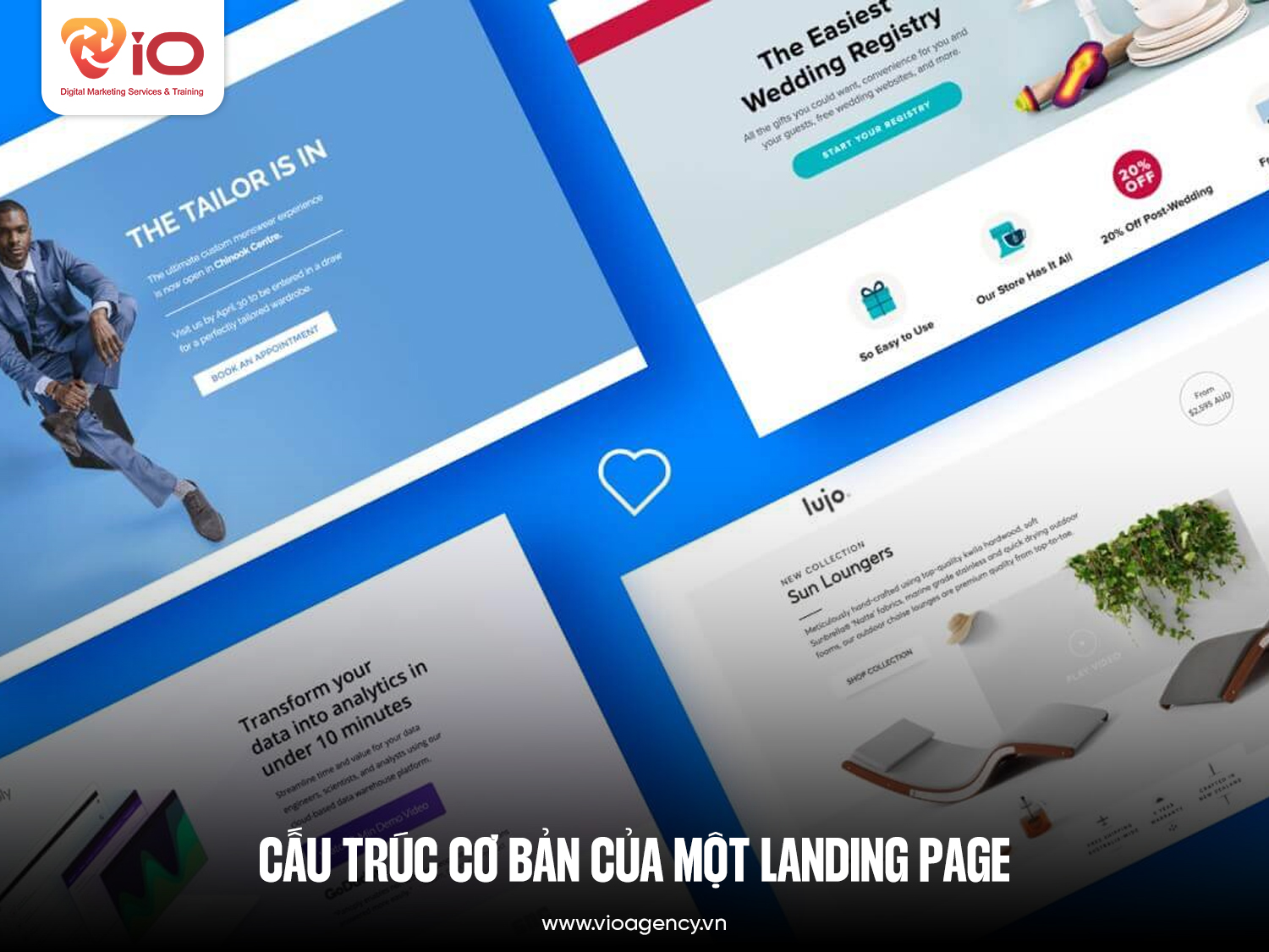 Cấu trúc cơ bản của một Landing Page là gì? 