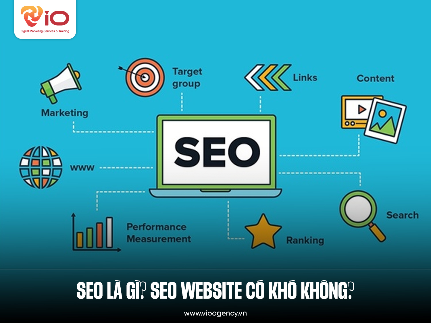 SEO là gì? SEO website có khó không?