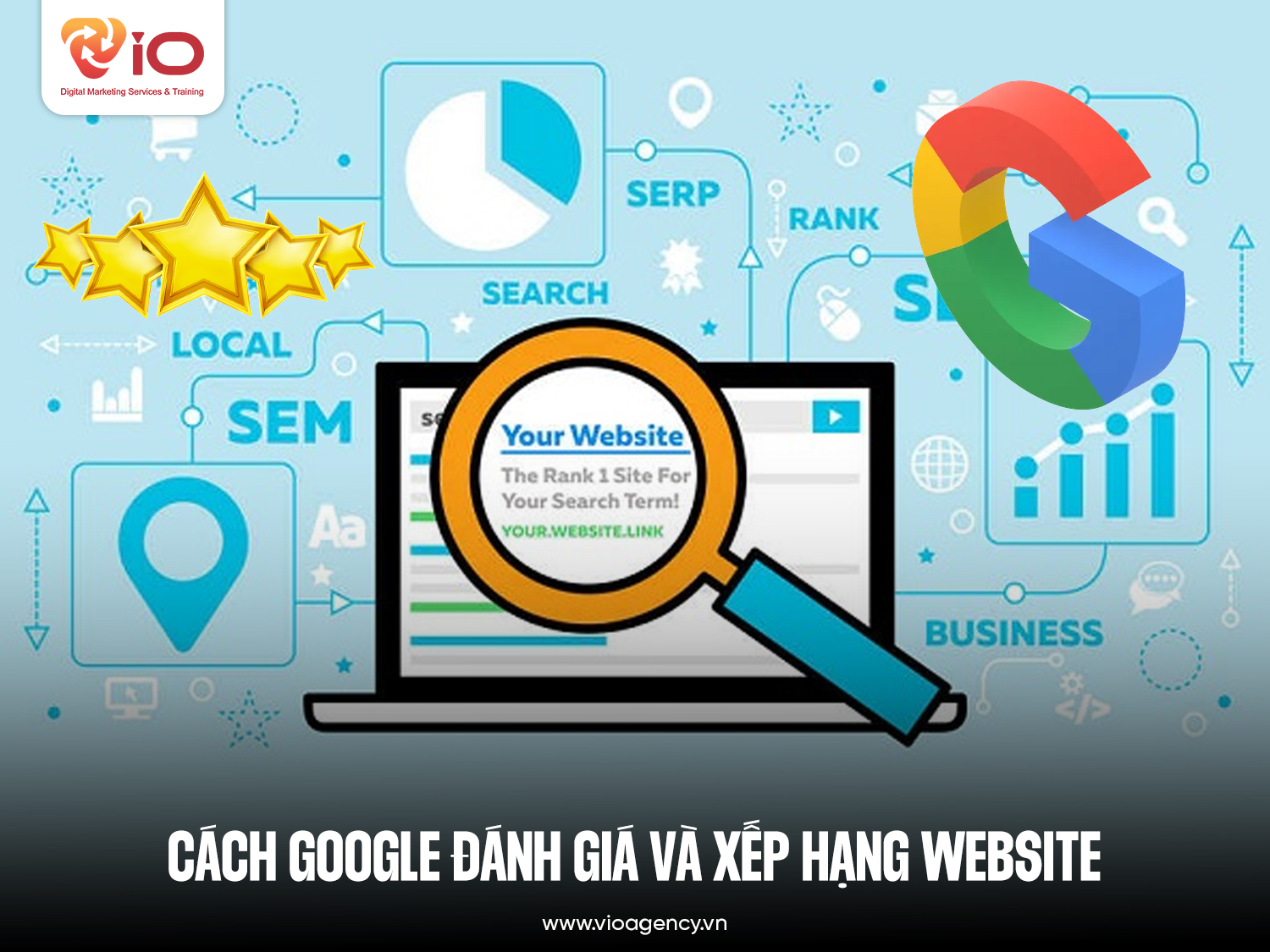 Cách Google đánh giá và xếp hạng web