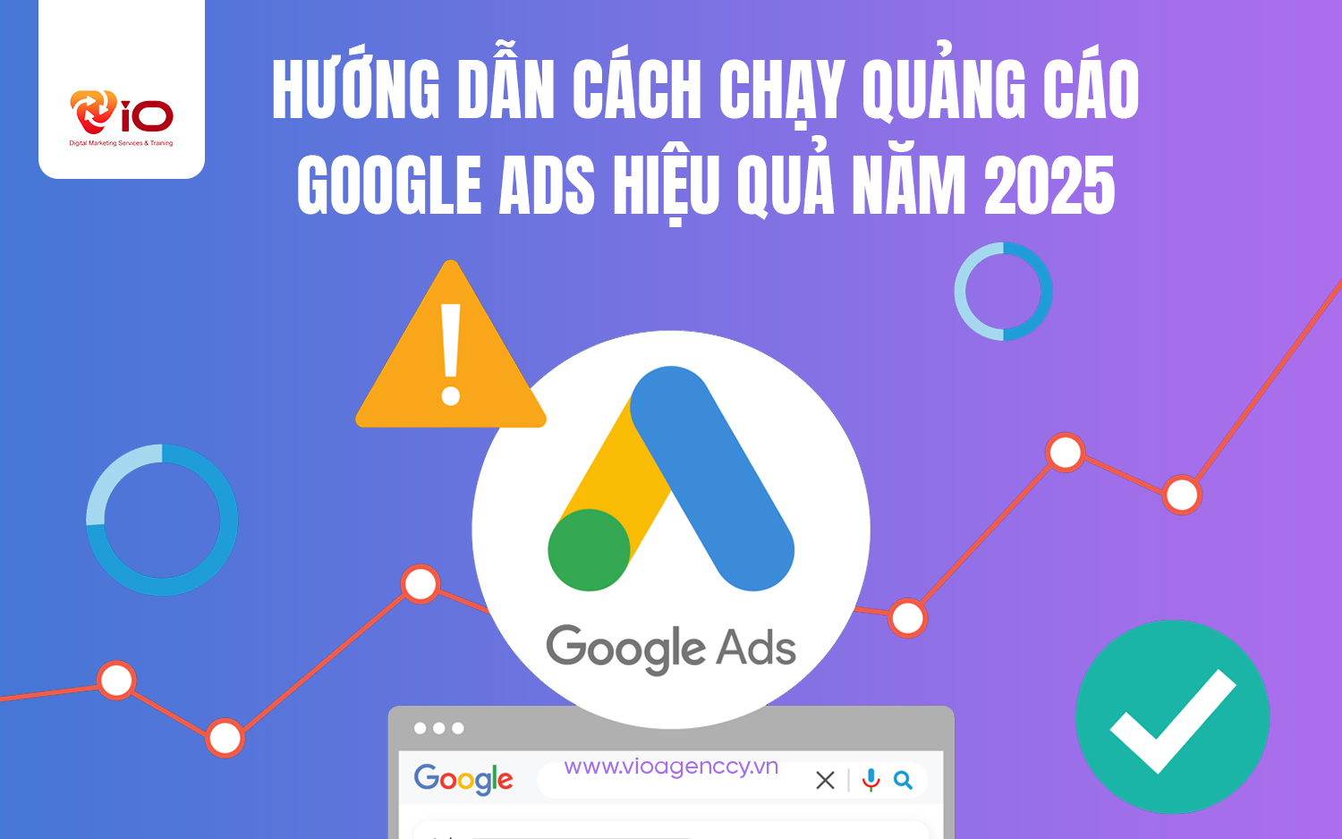 Chạy quảng cáo trên Google Ads là gì