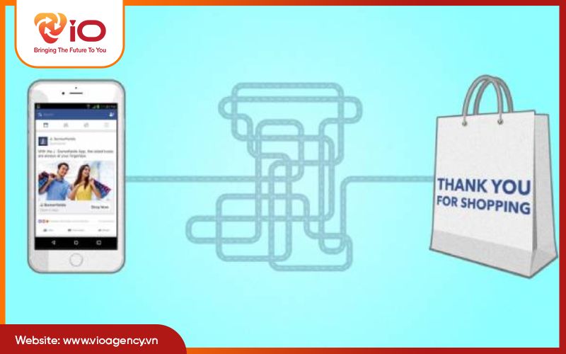 Chạy fb ads chuyển đổi theo website