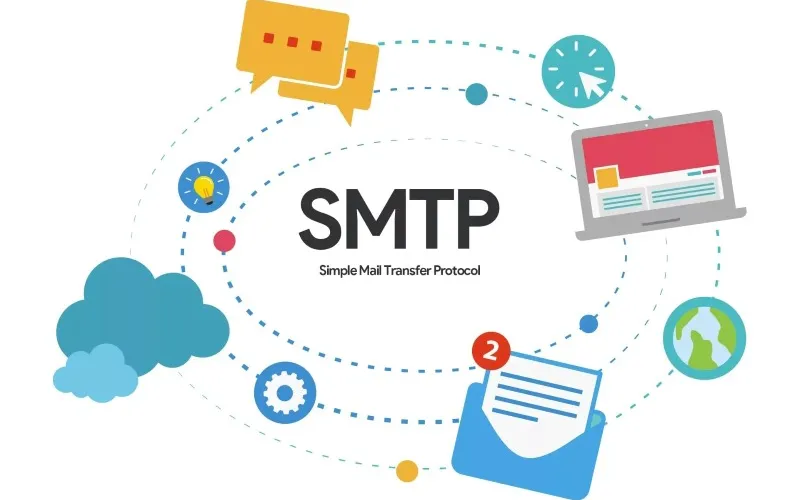 smtp