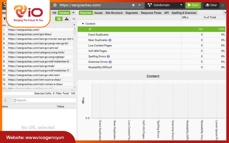 Kiểm tra SEO onpage của đối thủ