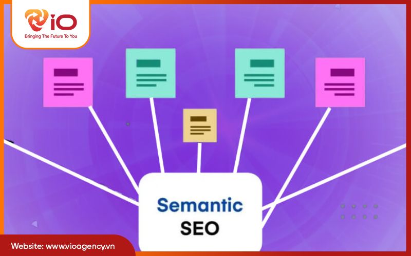 Semantic SEO là gì?