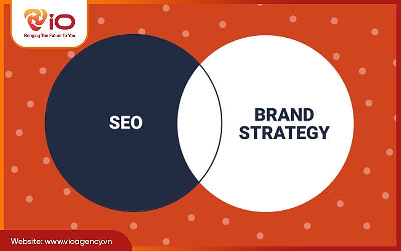 Khái niệm SEO Branding