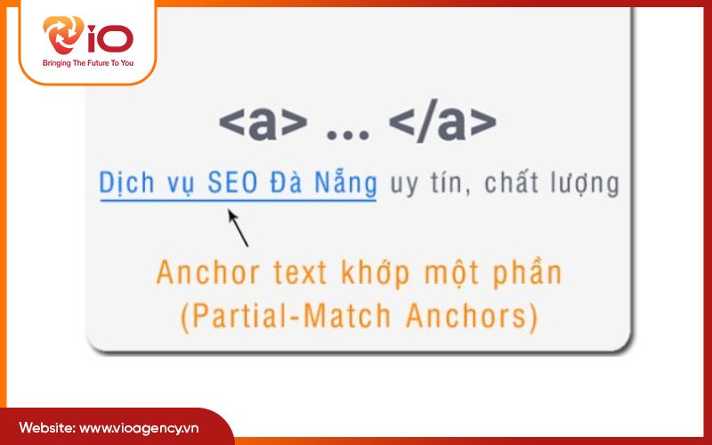 Anchor text khớp một phần
