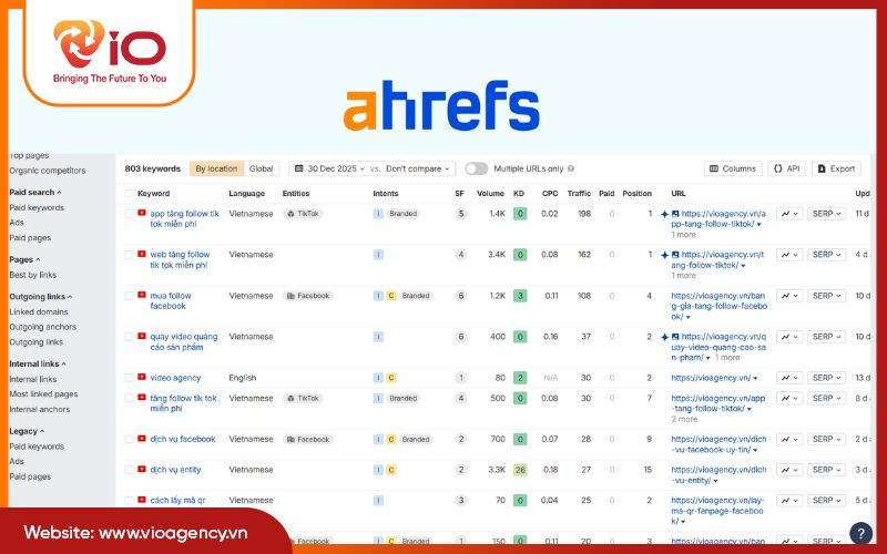 Ahrefs