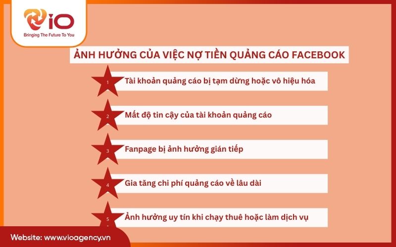 Nợ tiền quảng cáo Facebook có sao không?