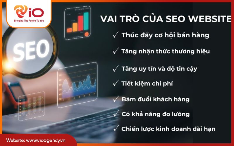 Tầm quan trọng của SEO Website hiện nay