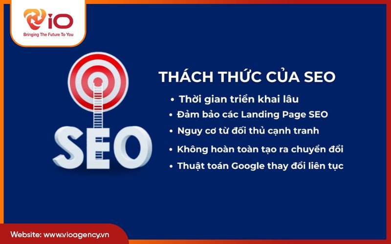 Những thách thức của SEO (Search Engine Optimization)