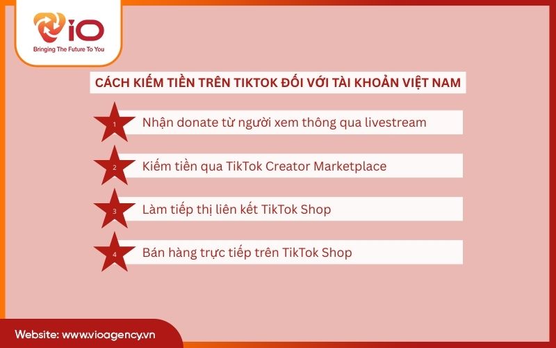Cách kiếm tiền trên TikTok đối với tài khoản Việt Nam