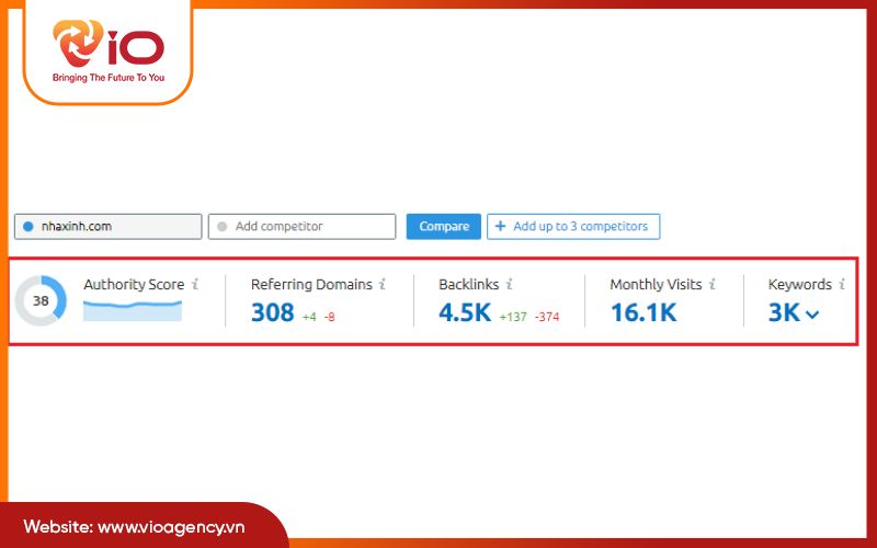 Cách kiểm tra backlink website