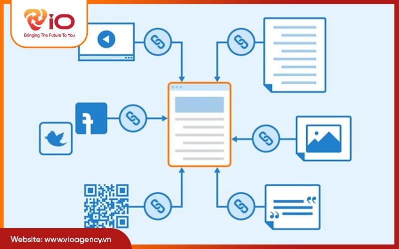 Một số thuật ngữ liên quan đến Backlink