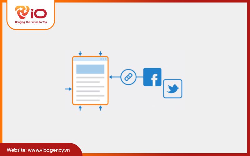 Xây dựng backlink từ Social Network