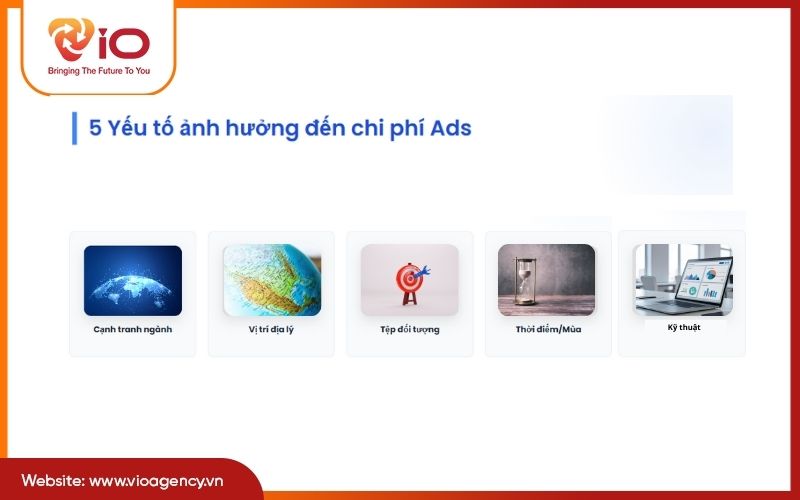 5 yếu tố ảnh hưởng đến chi phí chạy quảng cáo Google Ads