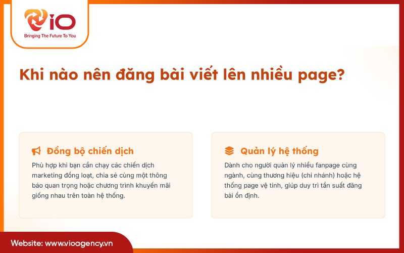 Khi nào nên đăng bài viết lên nhiều page?
