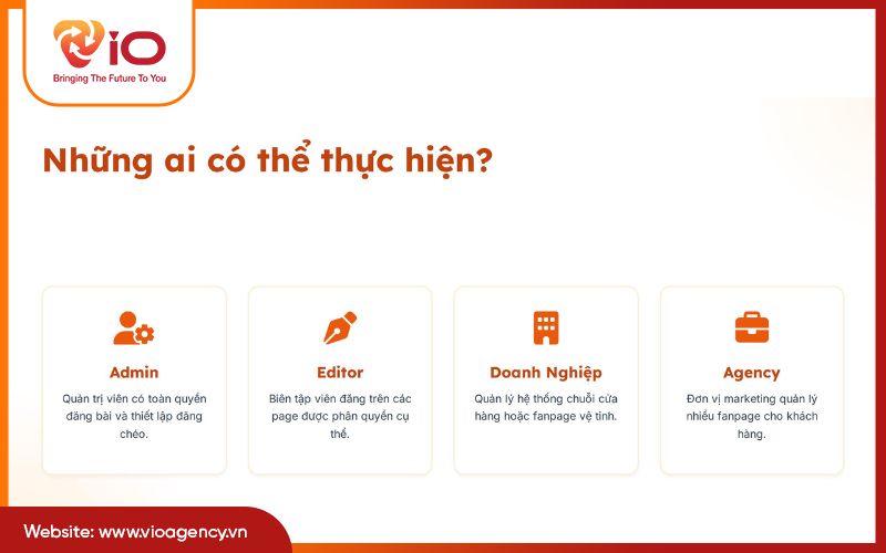 Những ai có thể đăng 1 bài viết lên nhiều fanpage?
