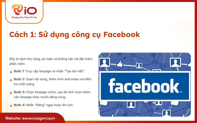 Cách đăng 1 bài viết lên nhiều fanpage bằng công cụ Facebook