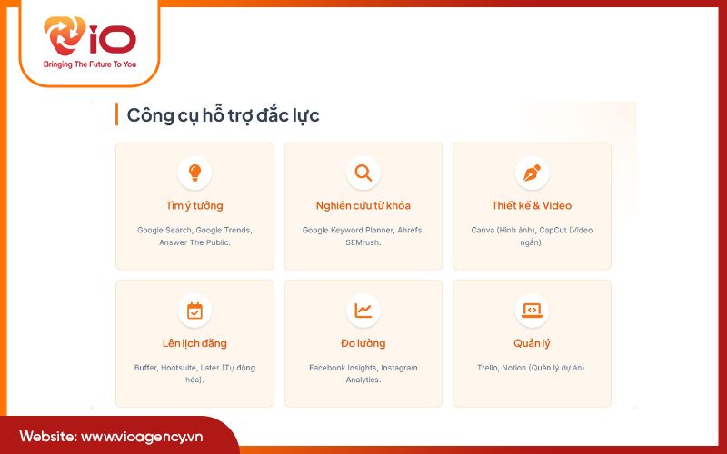 Công cụ hỗ trợ Social Content