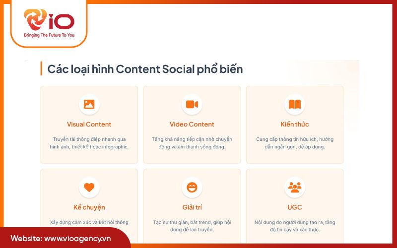 Các loại hình content social media hiện nay