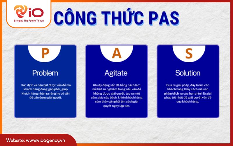 Công thức PAS