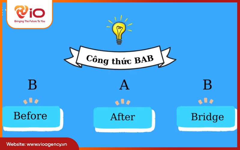 Công thức Before - After - Bridge