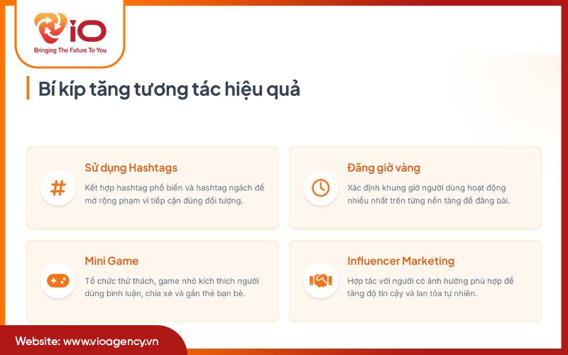 Bí kíp giúp bạn tăng tương tác cho các chiến lược Social Content