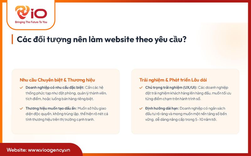 Các đối tượng nên làm website theo yêu cầu?